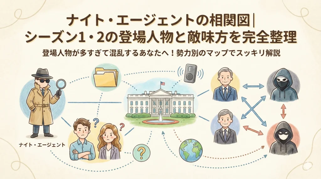 ナイト・エージェントの相関図|シーズン1・2の登場人物と敵味方を完全整理
