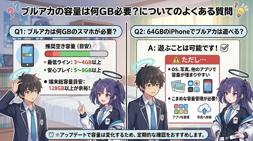 ブルアカの容量は何GB必要?についてのよくある質問