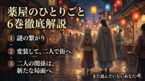 薬屋のひとりごと6巻