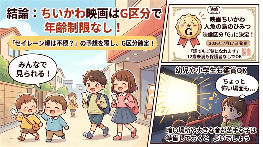 結論:ちいかわ映画はG区分で年齢制限なし